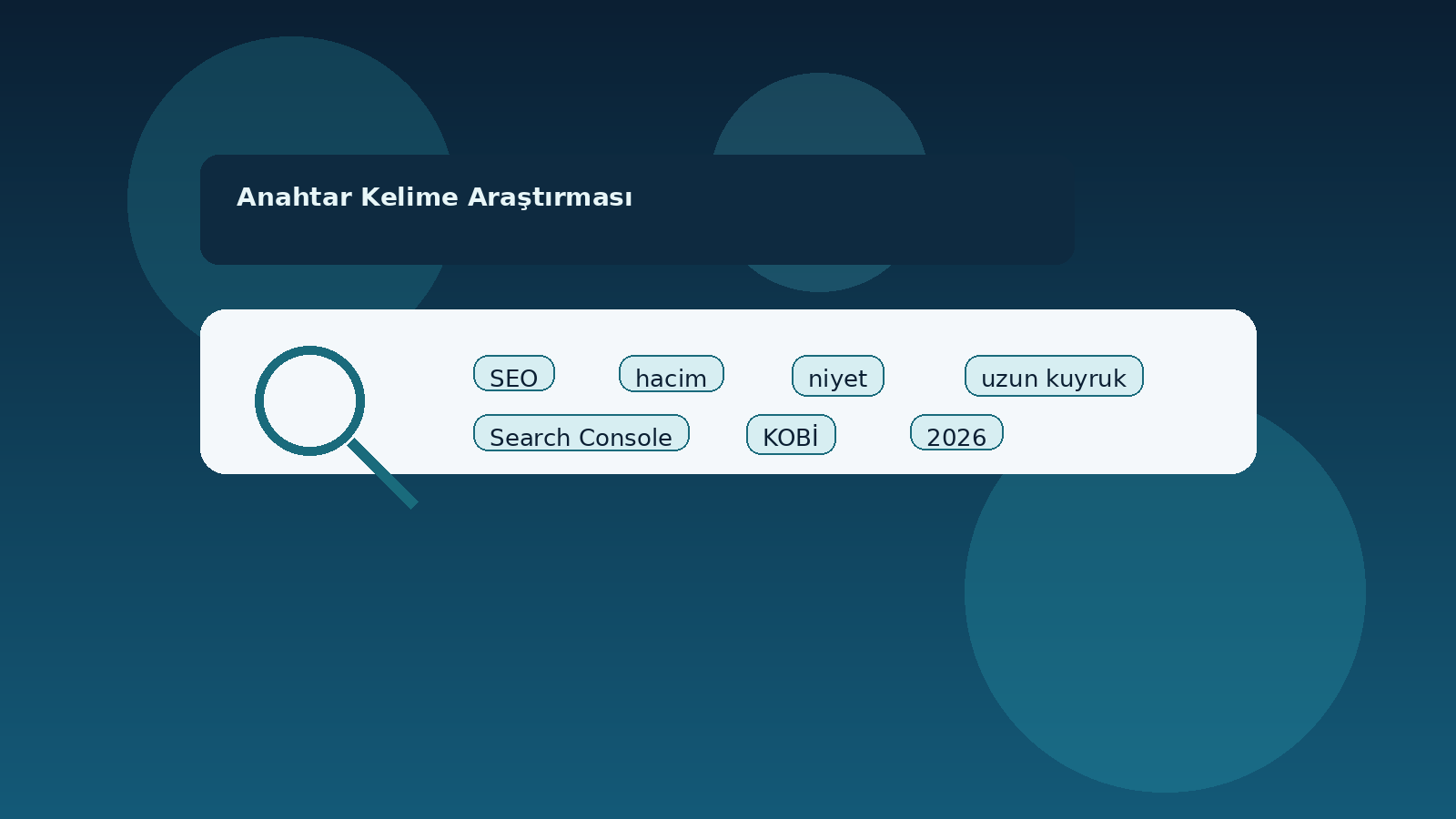Anahtar kelime araştırması ve SEO planı için işletme rehberi