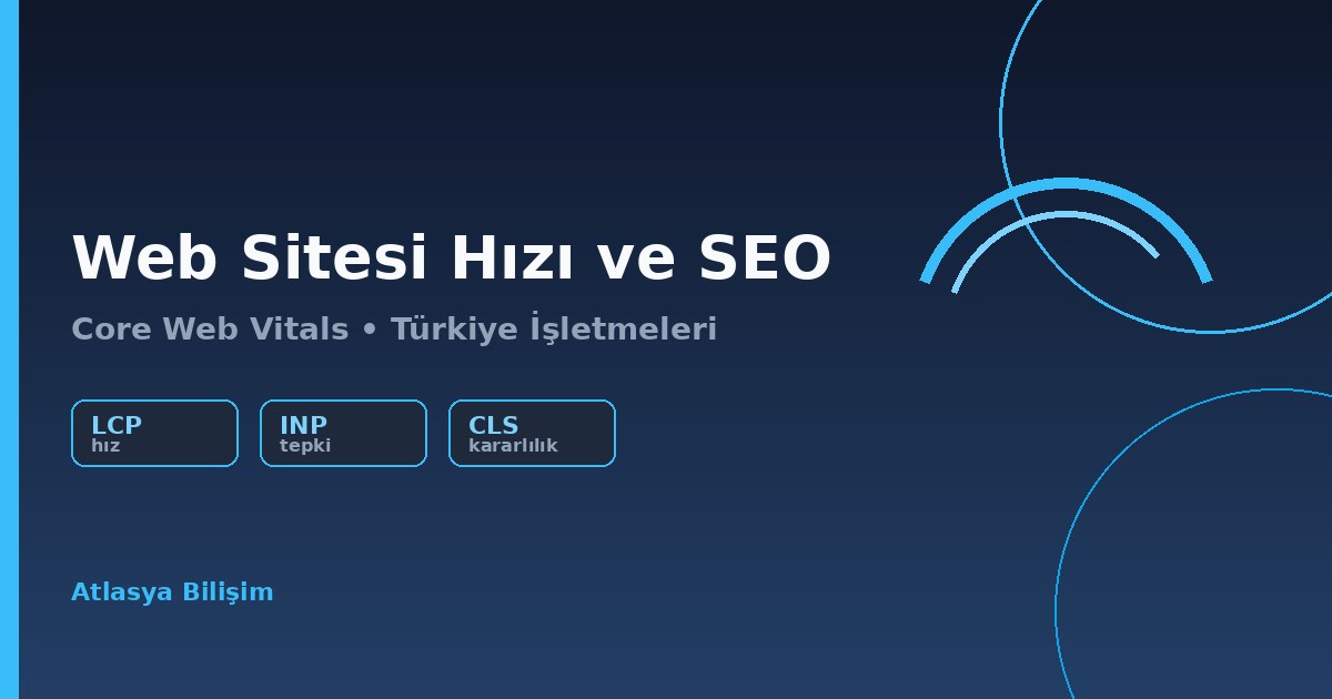 Web sitesi hızı ve Core Web Vitals kapak görseli, Atlasya Bilişim