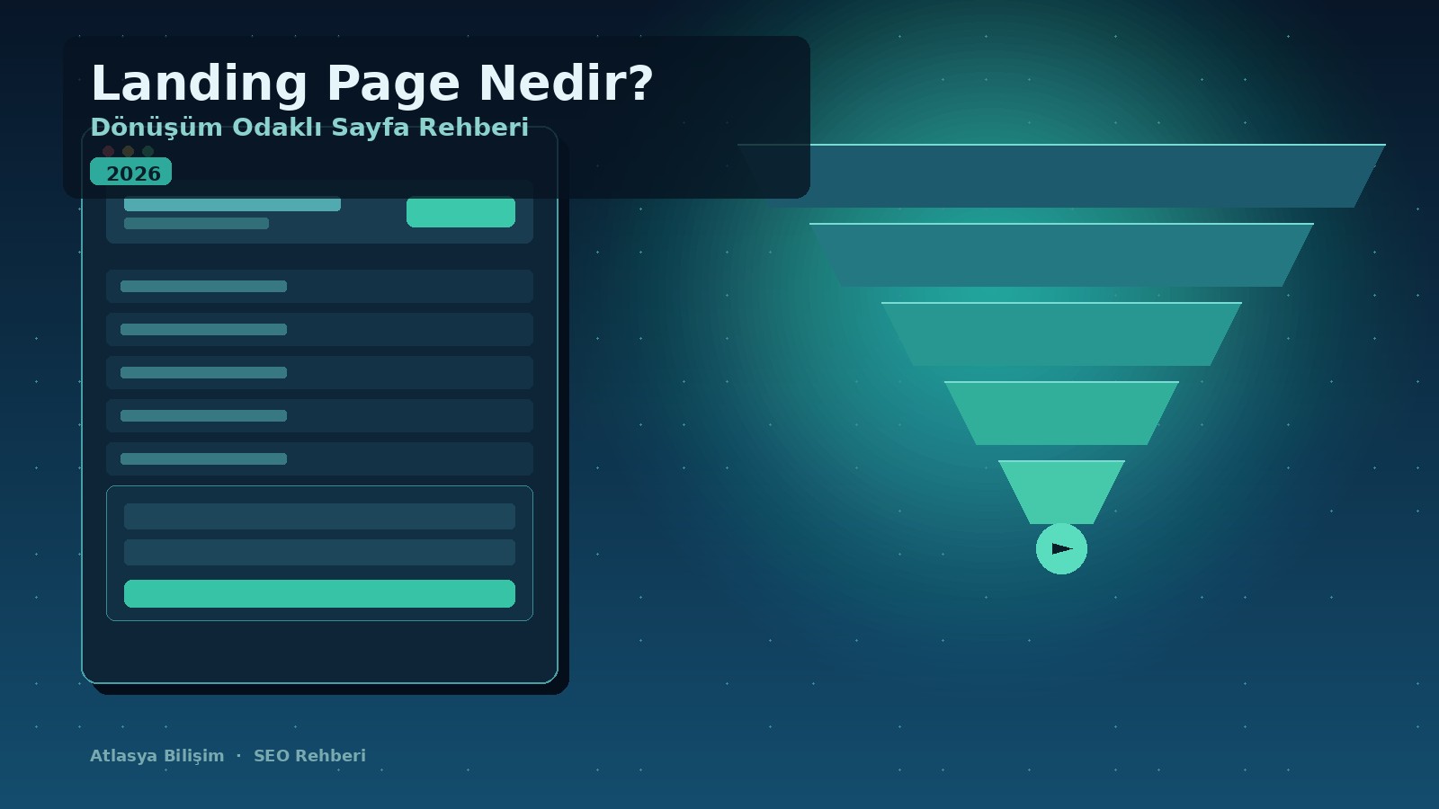 Landing page ve dönüşüm odaklı sayfa rehberi kapak görseli, Atlasya Bilişim