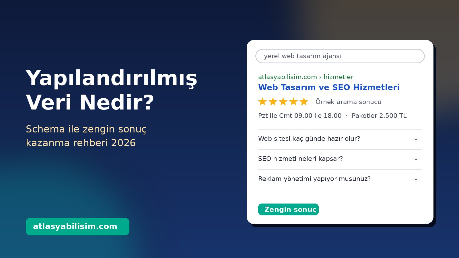 Arama sonucunda yıldız ve SSS gösteren zengin sonuç örneği ile Yapılandırılmış Veri Nedir başlıklı Atlasya Bilişim blog kapağı